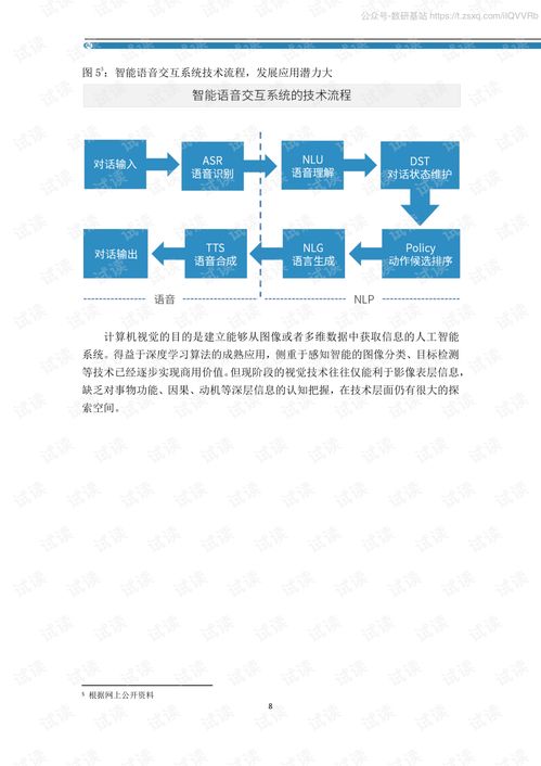 2020年安防AI人工智能工程化白皮书深度解析 技术与实践的交融